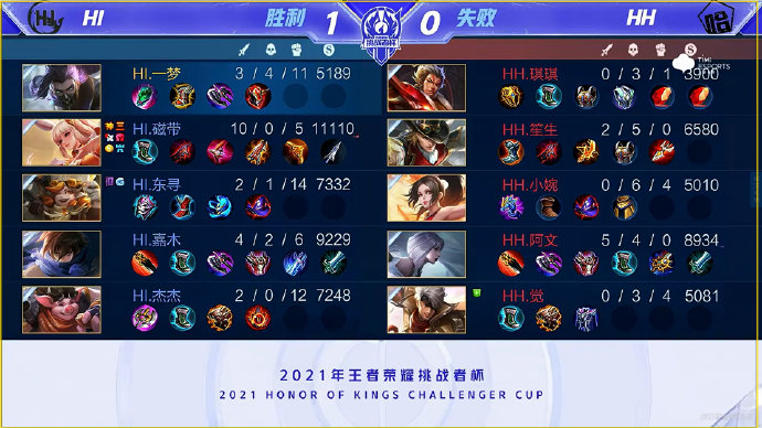 的刻苦态度 的刻苦态度