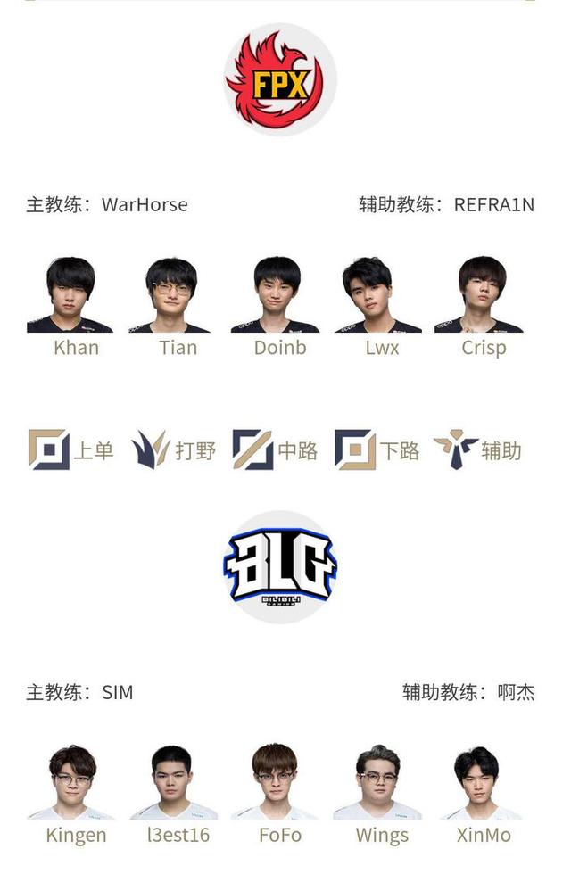 多年的欧冠 多年的欧冠